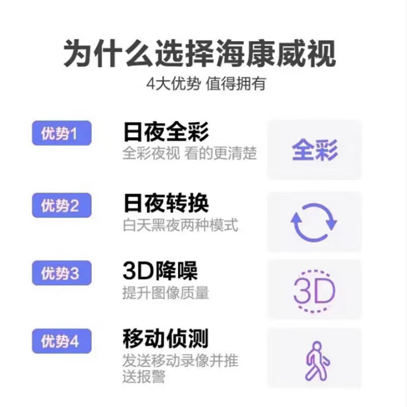 监控摄像头 海康威视/HIKVISION DS-2CD3T27EWDV3-L 2.8mm 彩色 200 硬盘