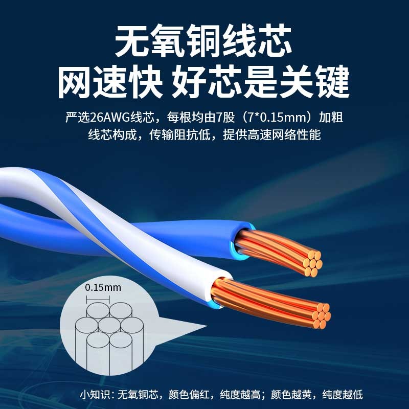 网线 SPUE ST-300-2M 2 灰色 非屏蔽