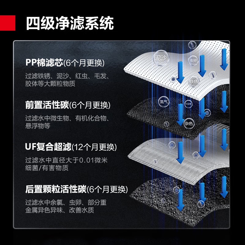 净水器 德玛仕/DEMASHI SRZ-30/SRZ-3L-LG 3000W 落地式 4级