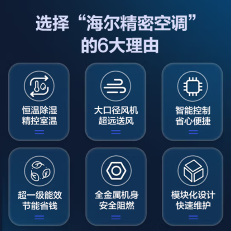 空调 海尔/Haier JHFX-15LW/92ZC31 柜式 正6P 1级 变频 黑色 101-150㎡ 单冷