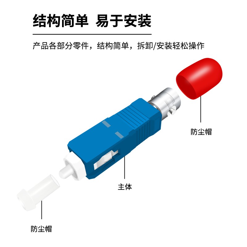 转接头 柏森德 BSD-SC-ST-1 蓝色 PVC