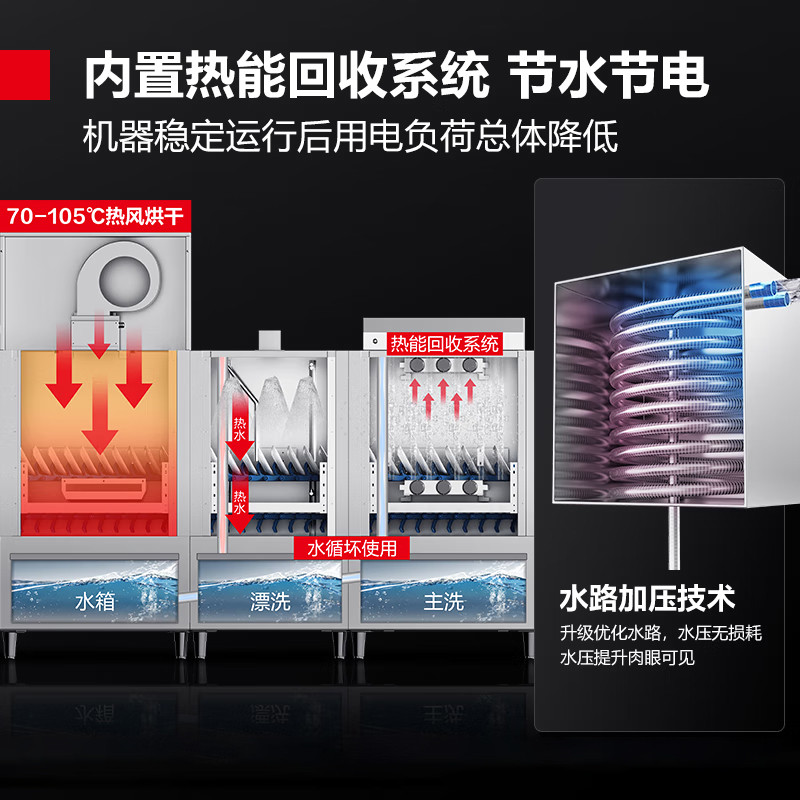 洗碗机 德玛仕/DEMASHI FT-2ATN2 独立式 烘干 13套及以上 喷淋式