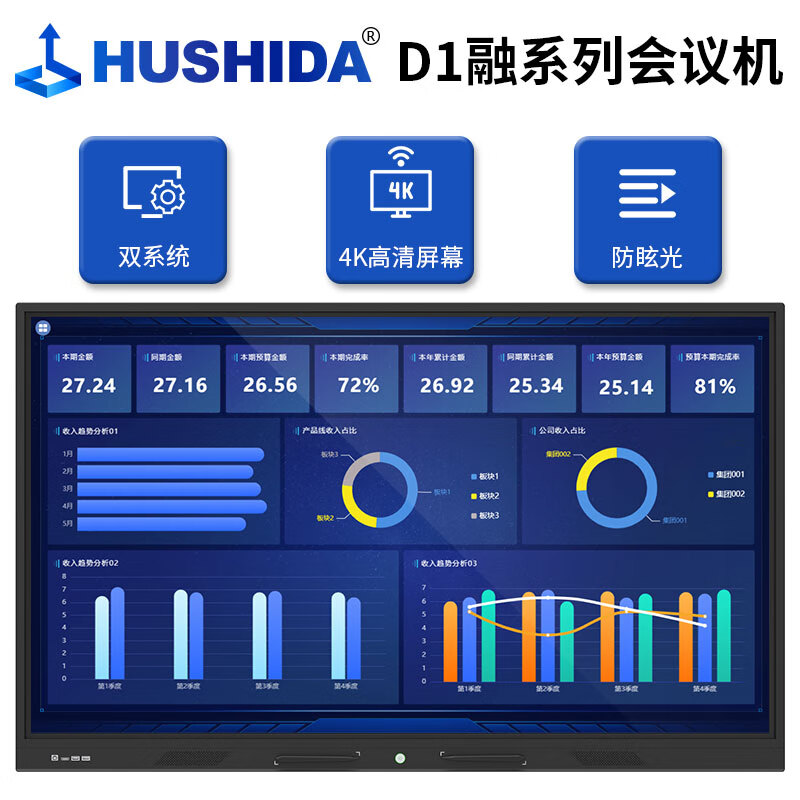电子白板 互视达/HUSHIDA CW-HYCM-86BJ 光学式 壁挂式 单面 86