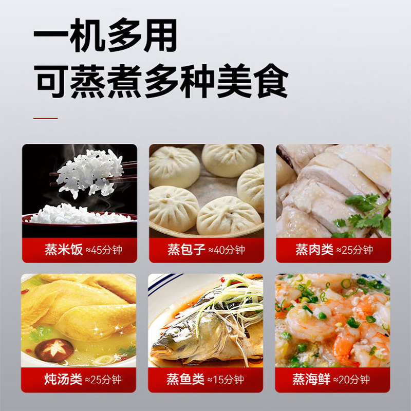 蒸饭车 喜莱盛 RM-GYR-20 机械式 20盘