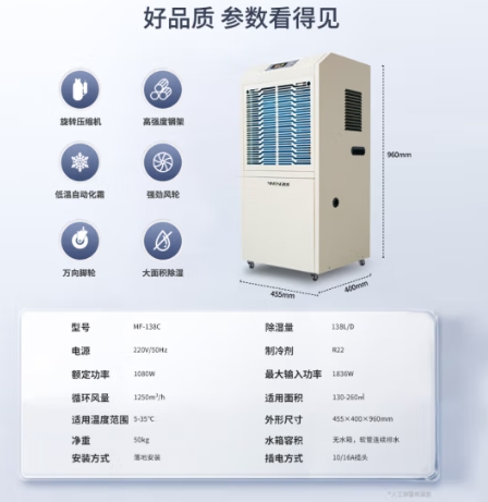 民丰MF-138C工业除湿机抽湿机适用面积130-260平方车间 仓库 地下室大功率吸湿器 138L/天 180㎡以上
