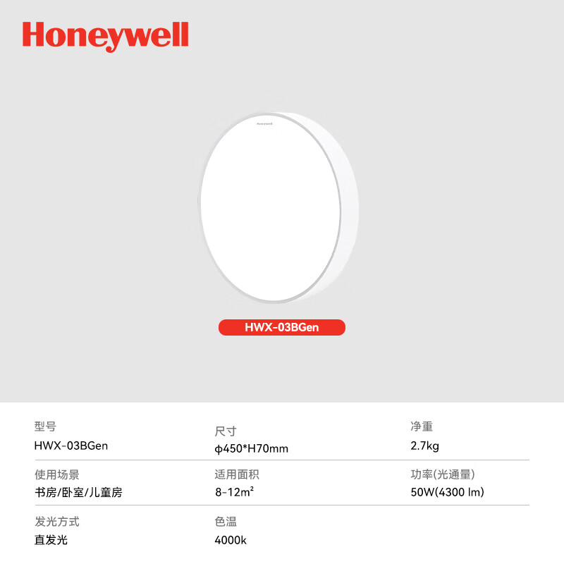 霍尼韦尔（Honeywell）客厅灯卧室护眼吸顶灯防蓝光频闪LED全光谱吸顶灯具翼光系列套餐 03BGen 圆灯 适用8-12㎡