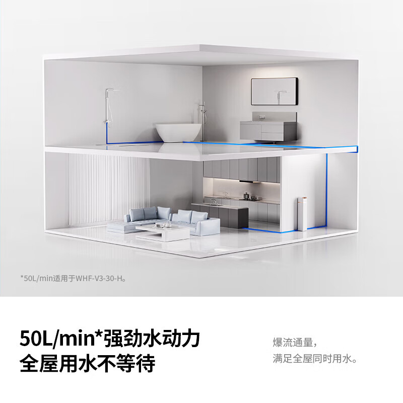 霍尼韦尔（Honeywell）中央净水器反冲洗过滤净水器家用全屋净化净水机除氯大流量 