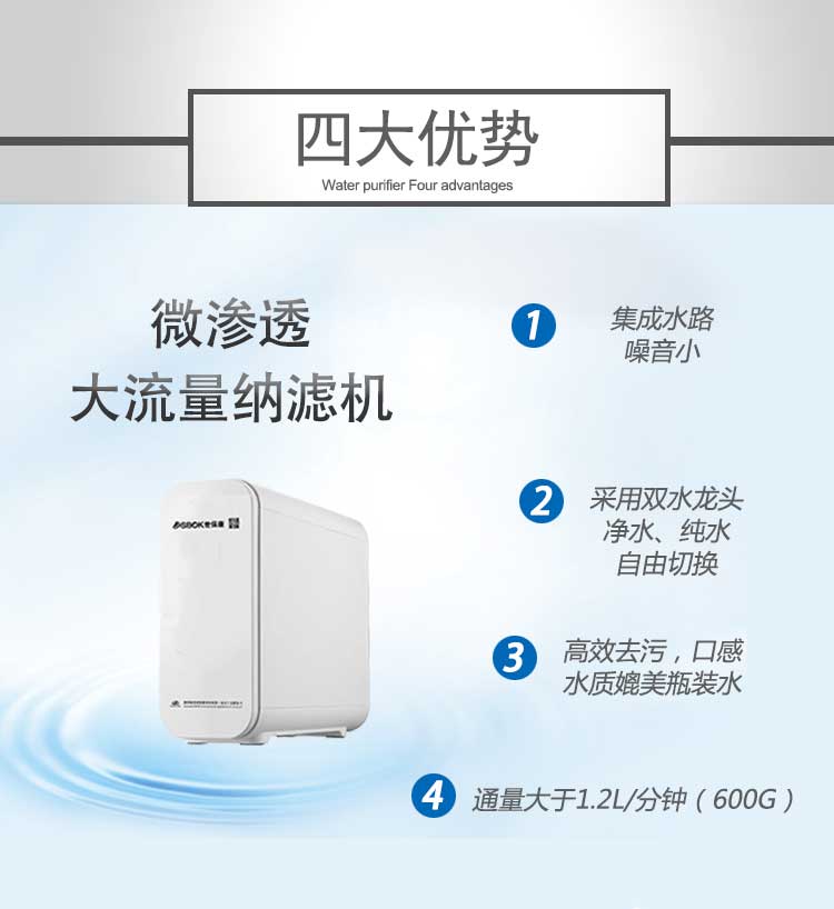 世保康纳滤净水机SNF-J600-1白胖子净水器水质处理器 白色