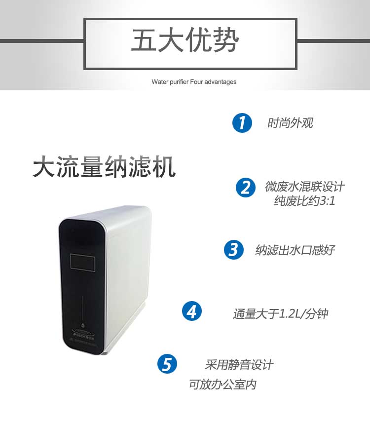 世保康 纳滤净水机SNF-600-1家用净水机水处理器
