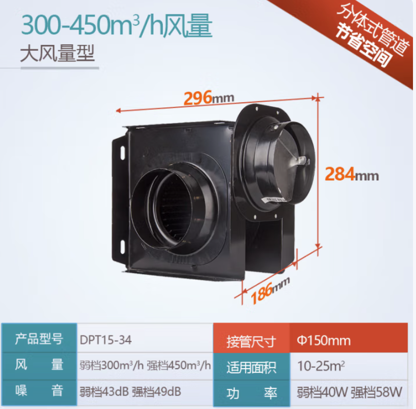 绿岛风（Nedfon） 商用抽风机饭店办公室强力送风机分体管道抽风机暗藏式排风机 300-450风量DPT15-34