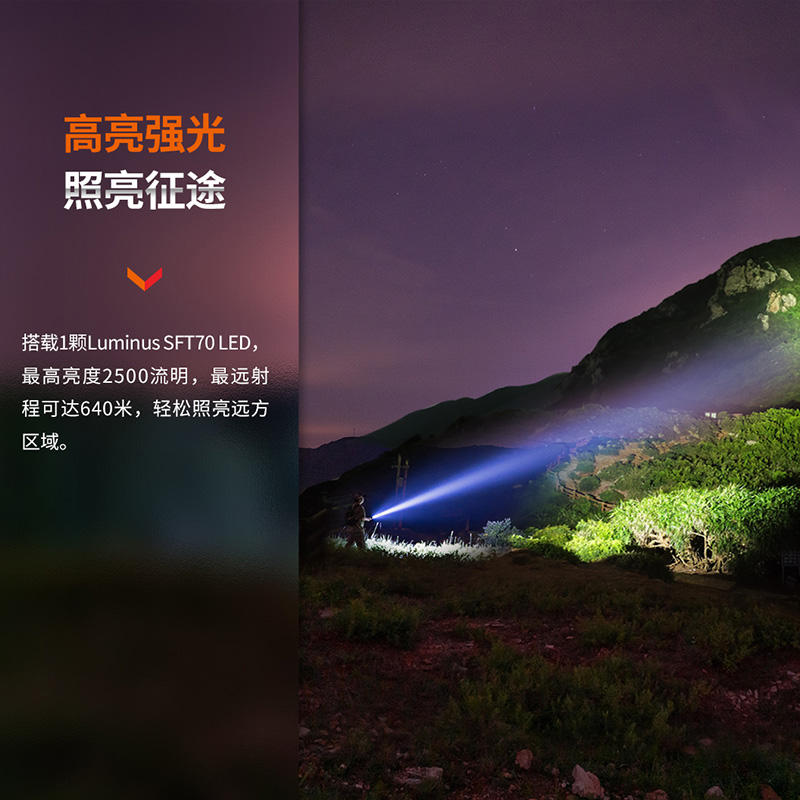 FENIX菲尼克斯HT32强光手电筒 强光远射聚光超亮多色光源户外照明手电