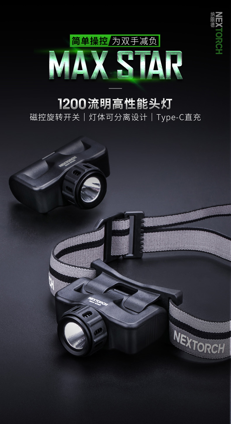 纳丽德（NEXTORCH）MAXSTAR工业检修头灯磁控旋转开关灯体可分离直充头灯1200流明