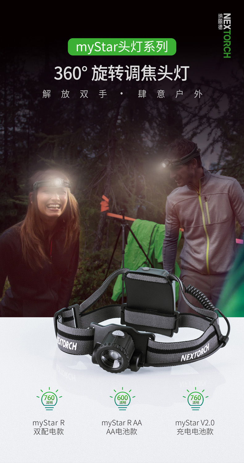 纳丽德（NEXTORCH） 户外头灯调焦头灯聚泛光照明两用强光越野跑夜钓探洞可充电头灯
