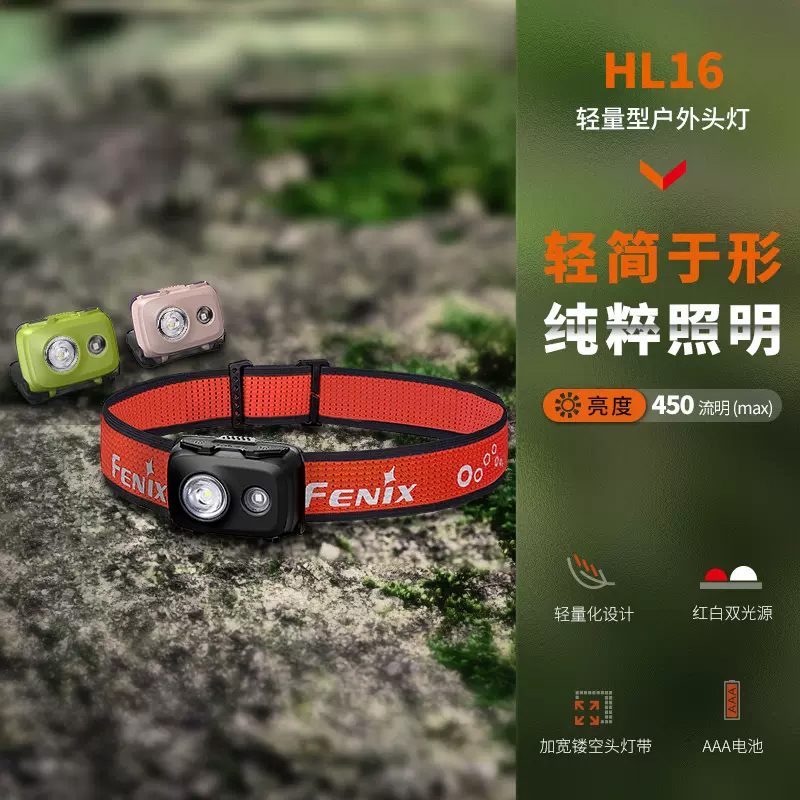 FENIX菲尼克斯强光头灯HL16 超轻7号电池AAA防水越野跑步 便携夜钓安全帽工矿灯