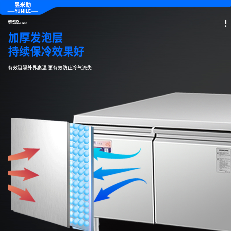 昱米勒 YML-SWGZT-1.5FZC风冷纯铜管冷冻冷藏工作台1.5米（台）